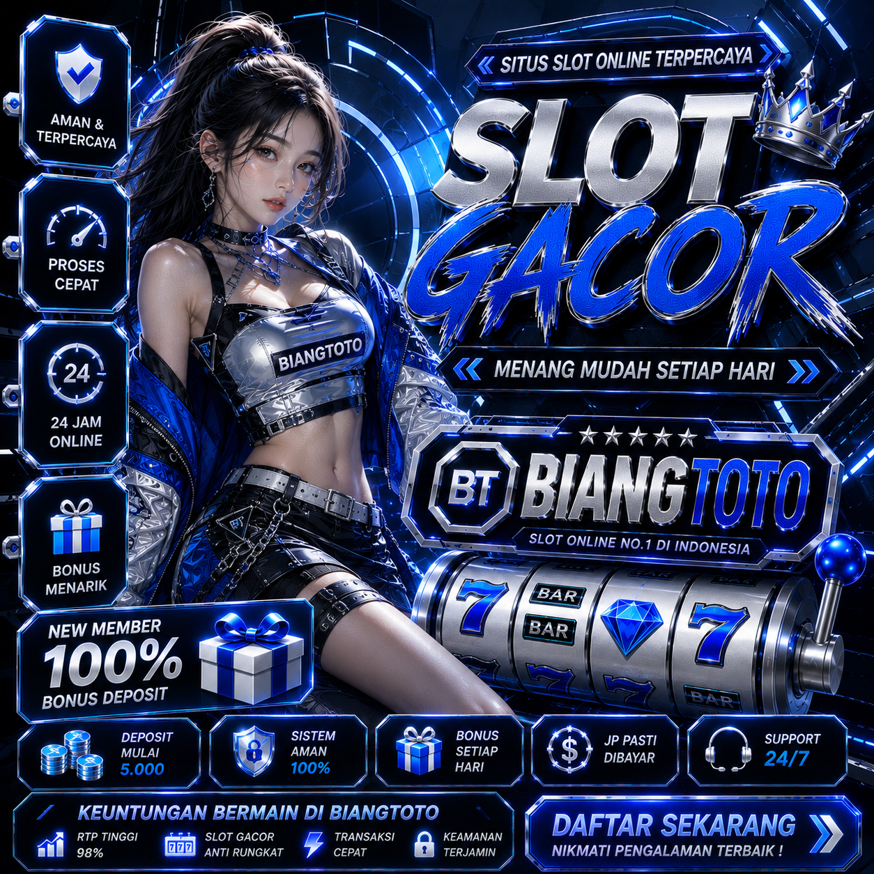 BIANGTOTO
